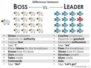 boss vs leader